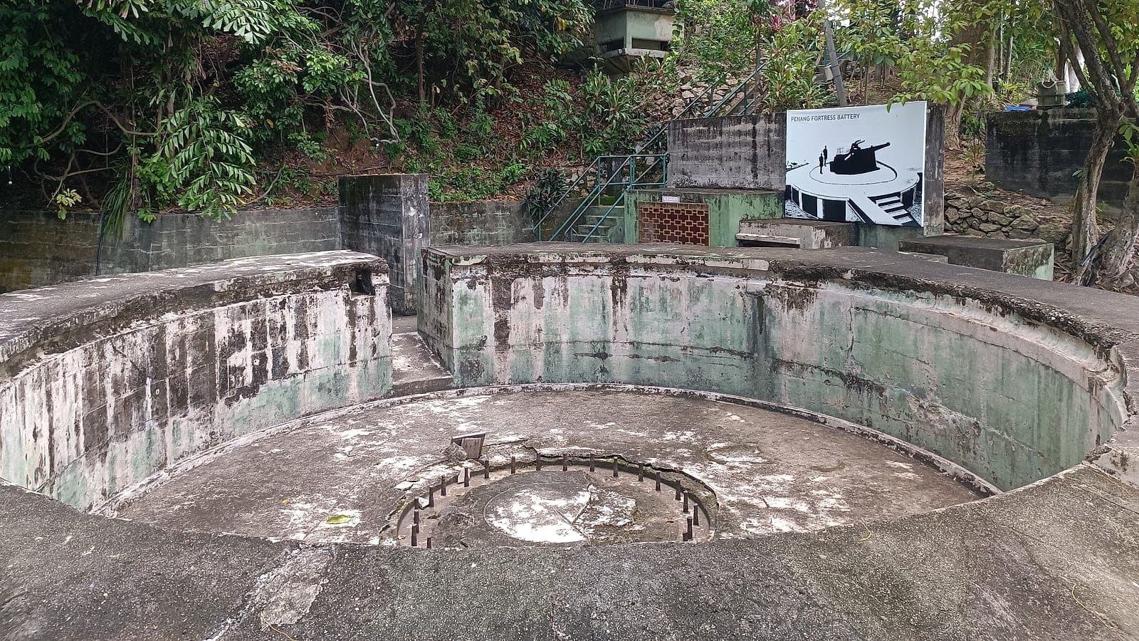 Gun emplacements preserved at the museum